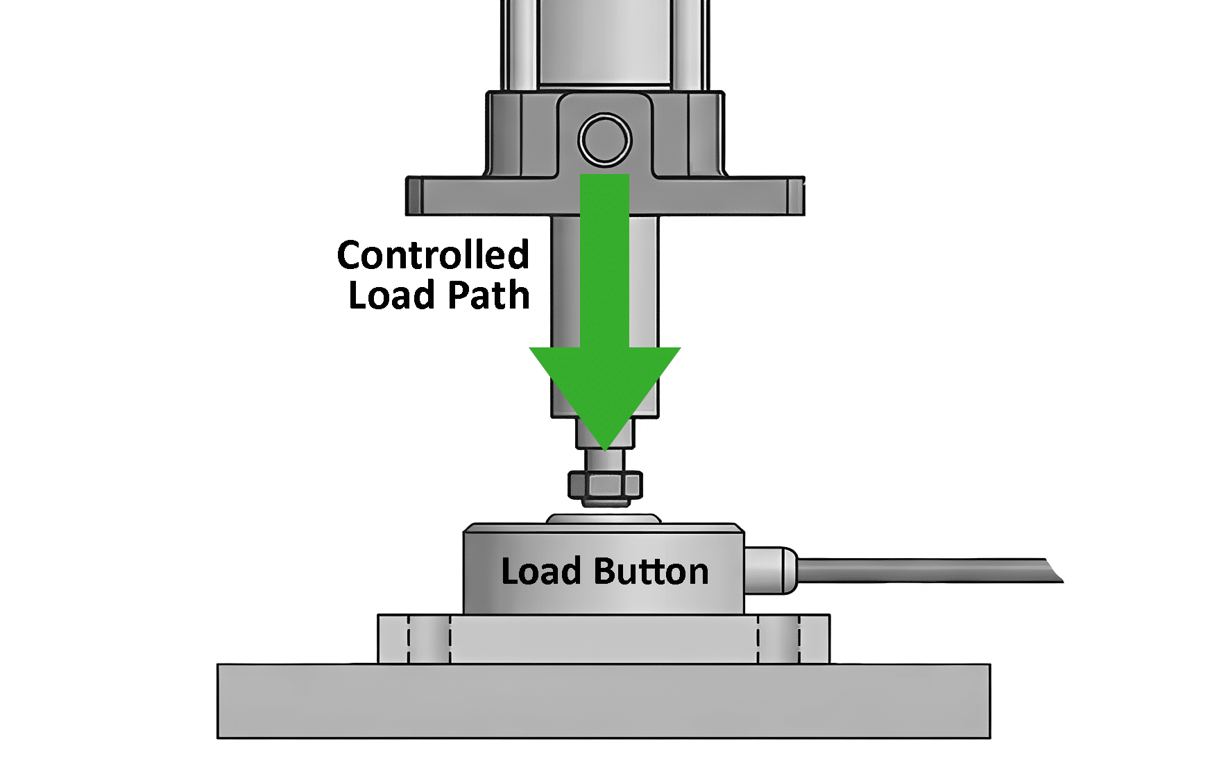 Button Load Cells | Stainless Steel Compression | Transcell