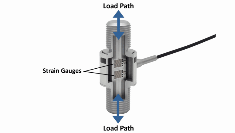 Inline Threaded Load Cells | TCM325/350/375 | Transcell