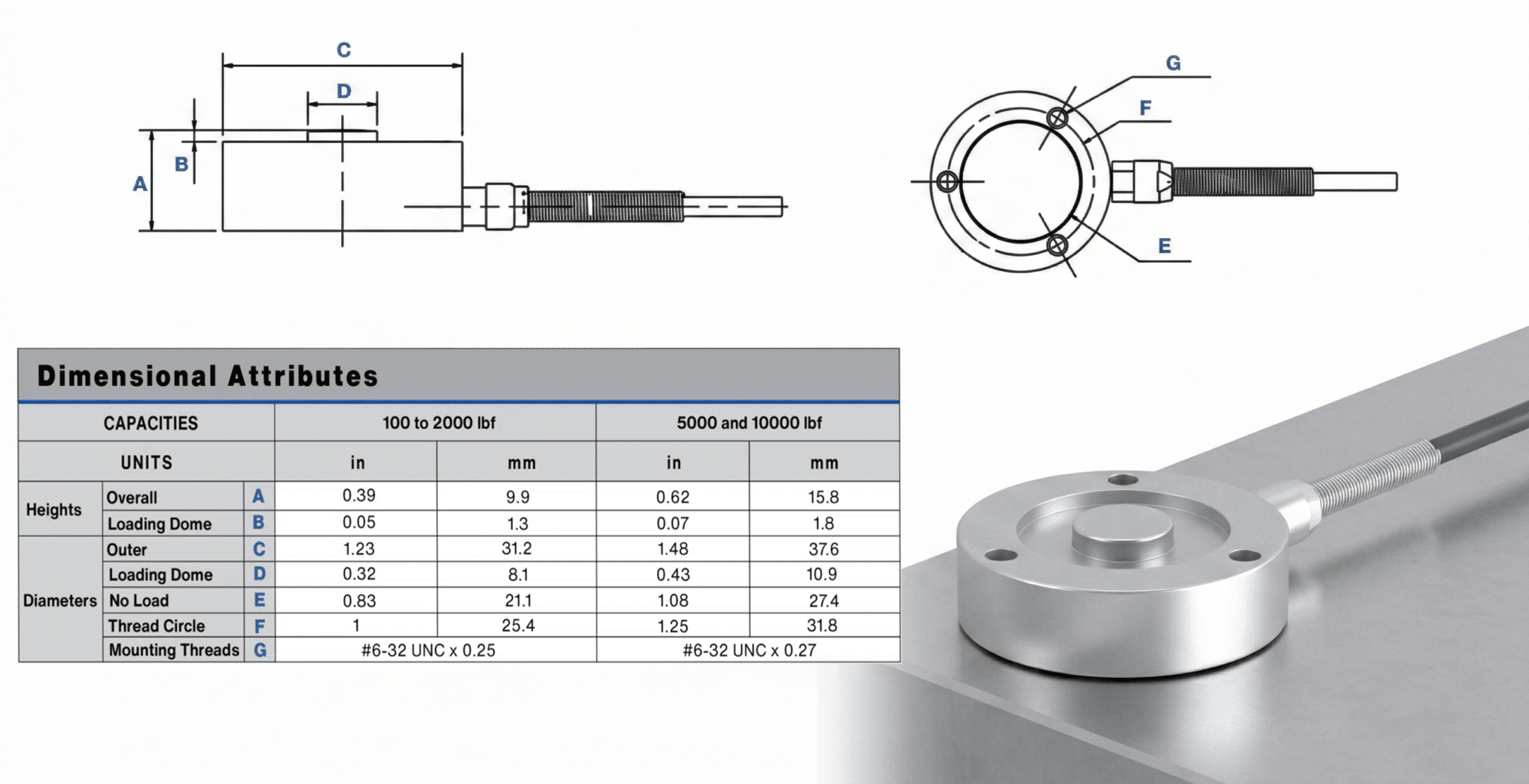 Button Load Cells | Stainless Steel Compression | Transcell