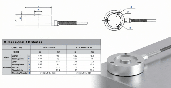 Button Load Cells | Stainless Steel Compression | Transcell
