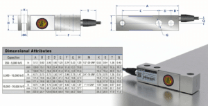 Single ended beam load cell CAD drawing and 3D model visualization for OEM integration