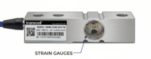 Internal strain gauge placement inside a single ended shear beam load cell