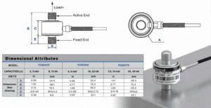 Dimensional drawing comparing TCM325, TCM350, and TCM375 inline threaded load cells