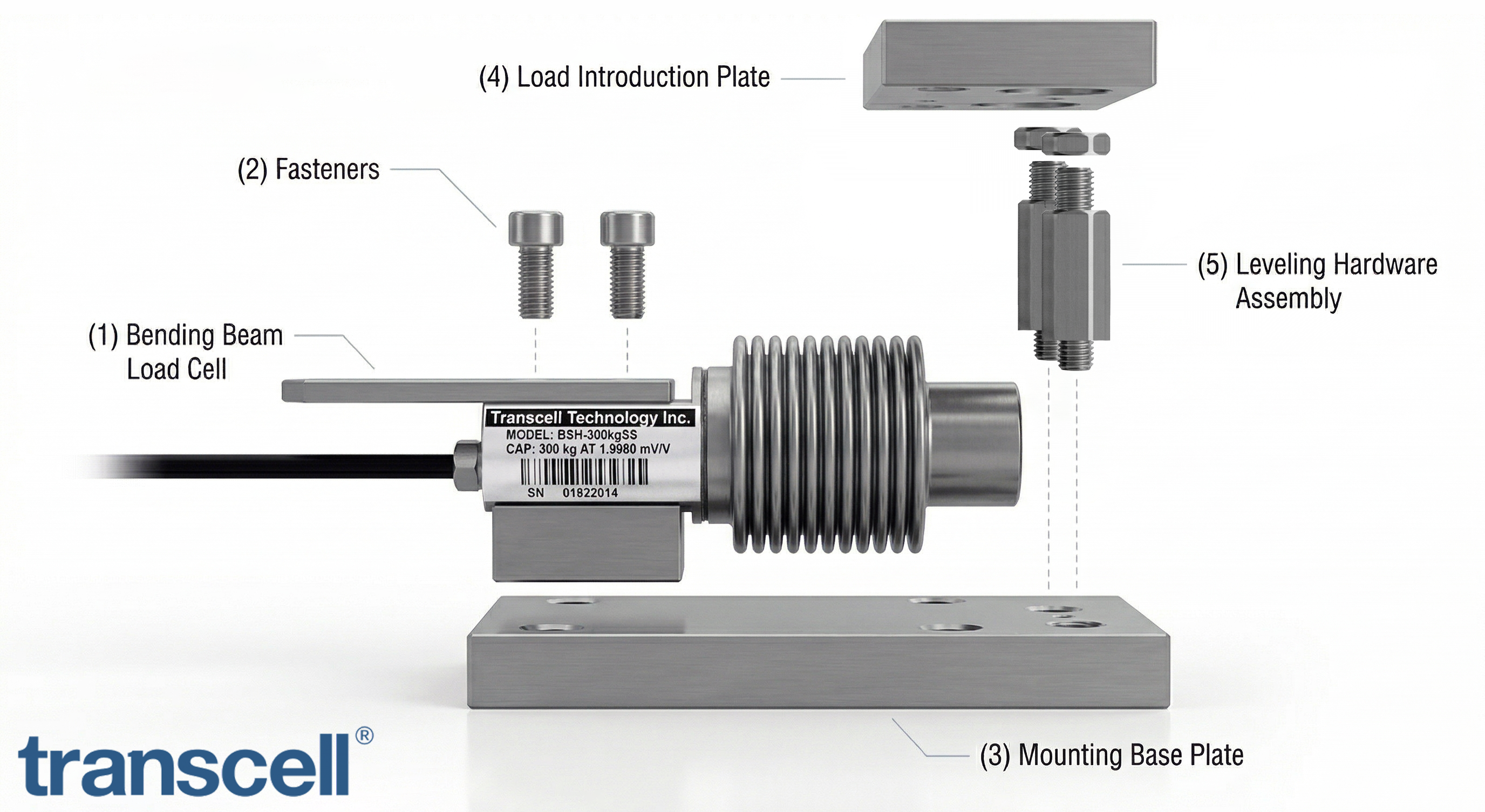 Exploded view of BSH weighing module showing bending beam load cell mounting plate fasteners and leveling hardware components